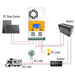 Contrôleur <span class=keywords><strong>de</strong></span> <span class=keywords><strong>charge</strong></span> <span class=keywords><strong>solaire</strong></span> MPPT SUYEEGO SC-M 12v 24v 48v Auto 60A 80A PV 165V pour batterie au plomb-acide et batterie au lithium - Product Image 5