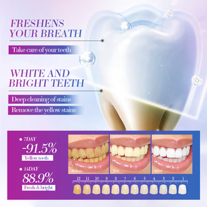 Dentifrice blanchissant à la menthe SADOER 100g Nettoyage en profondeur Élimine les taches dentaires Rafraîchissement buccal Haleine fraîche Usage domestique - Product Image 4