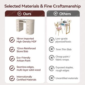 <span class=keywords><strong>Table</strong></span> <span class=keywords><strong>de</strong></span> <span class=keywords><strong>Manucure</strong></span> Professionnelle Madamcenter Moderne, Station <span class=keywords><strong>de</strong></span> Nail Art Personnalisée avec Aspirateur à Poussière - Product Image 3