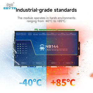 Servidor Ethernet Industrial de 4 Canales Serie Ebyte NB144, Gateway de Computación en Borde RS485/RS232/RS422, Gateway ModBus - Product Image 5