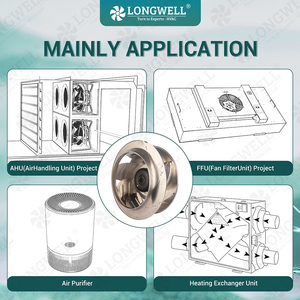 พัดลมแบบแรงเหวี่ยง EC ยี่ห้อ LONGWELL ขนาด 355 มม. พร้อมมอเตอร์ควบคุมความเร็วแบบ PWM สำหรับอุตสาหกรรม 3000cfm  วัสดุสแตนเลส 3 เฟส สำหรับระบายอากาศ - Product Image 6