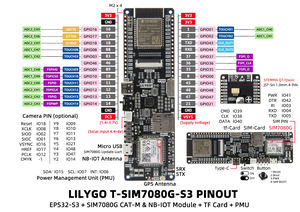 LILYGO ESP32-S3 modul pengembangan mendukung Cat-<span class=keywords><strong>M</strong></span> NB-Iot WIFI Bluetooth 5.0 papan pengembangan - Product Image 5