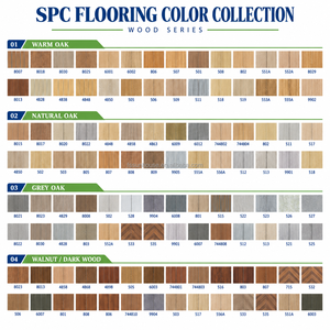 4mm 5mm 6mm 8mm Großhandel SPC Vinyl Klick-Vinylboden Starrer Kern SPC Bodenbelag mit Holzmaserung für Wohnzimmer - Product Image 3