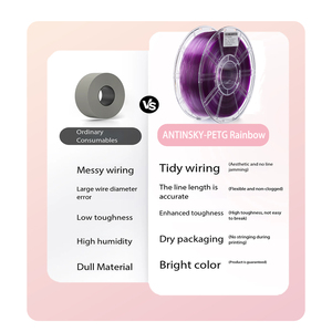 Filamento para Impresora 3D ANTINSKY PETG Arcoíris, 1.75mm, 1KG, Alta Calidad, Temperatura de Impresión 200C, Degradado Natural, Rendimiento Estable - Product Image 3
