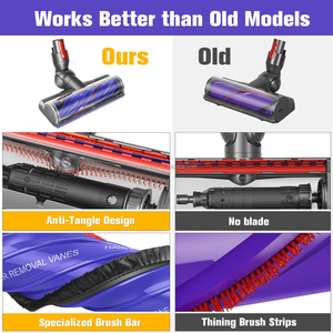 Remplacement adapté pour Dysons V7 V8 <span class=keywords><strong>V10</strong></span> V11 V15 aspirateur tête <span class=keywords><strong>de</strong></span> <span class=keywords><strong>nettoyage</strong></span> à <span class=keywords><strong>rouleau</strong></span> souple à dégagement rapide - Product Image 3