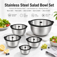 Ensemble de 5 bols mélangeurs en acier inoxydable robustes ODM avec couvercles, base antidérapante en silicone, couvercle en verre personnalisé pour la cuisine