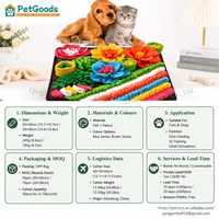 Alas Snuffle Hewan Peliharaan Bentuk Kotak Bahan Felt Fleece, Mainan Aktivitas Penginderaan Aroma, Pemberian Makan Lambat, Interaktif untuk Anjing Kucing, Dua Ukuran, Kemasan Khusus, Harga Terjangkau