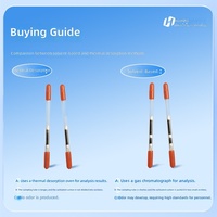 Tube d'échantillonnage au charbon actif série Benzène – Tube d'adsorption et d'absorption, de désorption par solvant et thermique, acide et alcalin