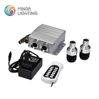 Moteur de source lumineuse à fibre optique LED RGBW DMX 27W, double port