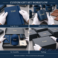 Ensemble cadeau d'entreprise avec logo personnalisé, kit de bienvenue pour les employés, comprenant un carnet, une tasse, une casquette et un stylo dans un coffret cadeau haut de gamme
