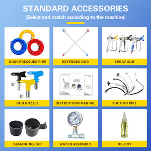 TUAN 2900 pulvérisateur de <span class=keywords><strong>peinture</strong></span> électrique sans air 750W haute efficacité sans amincissement <span class=keywords><strong>pistolet</strong></span> de pulvérisation électrique <span class=keywords><strong>pour</strong></span> la maison extérieur intérieur bricolage - Product Image 3