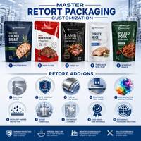 Bolsa de aluminio personalizada de alta resistencia a los olores para alimentos húmedos de gatos y perros, apta para altas temperaturas