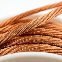 Fil de cuivre émaillé torsadé LITZ, fabricant de bobines haute fréquence personnalisées