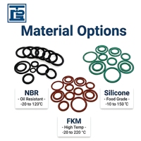 Joint torique sur mesure TONGDA en NBR, FKM, PU, silicone, résistant aux huiles et aux hautes températures pour cylindre hydraulique et pneumatique