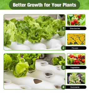 Kits de contrôleur d'irrigation de jardin à effet de serre intelligent 108 trous pour système d'arrosage solaire micro goutte à goutte, tuyauterie hydroponique - Product Image 5