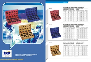 Xi Lanh Thủy Lực Máy Xúc O Ring Kit NBR O-ring Hộp Dịch Vụ Kit Set Injector Dầu Con Dấu O-ring Kit - Product Image 6