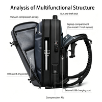 Sac à dos durable en Oxford avec serrure TSA, chargement USB, compression sous vide extensible, grande capacité, pour trajets quotidiens, affaires et voyages en avion