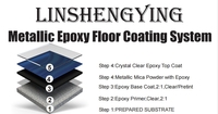 LSY Multi-color Optional Metal Epoxy Flooring Commercial Space Floor Décoration personnalisée pour mettre en valeur le style