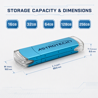 Clé USB 2.0 en aluminium avec cryptage, garantie de 3 ans - Vente directe usine, logo personnalisé, cadeau d'affaires, dropshipping