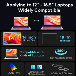 14 inch 1200p IPS gấp hiển thị có thể thu vào ADJ đứng <span class=keywords><strong>1</strong></span> cáp <span class=keywords><strong>2</strong></span> hiển thị xách tay kép Màn hình Màn hình cho máy tính xách tay - Product Image 3