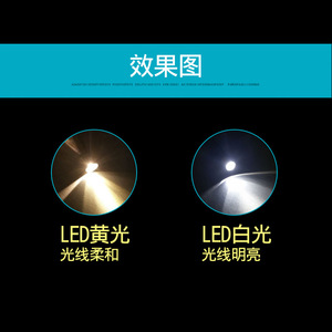 จู จิงหยาง ไฟฉาย LED แบบปากกา แสงสีขาวและสีเหลือง สำหรับพยาบาลและแพทย์ในช่วงกลางคืน พร้อมสเกลวัดระดับและแบตเตอรี่แบบ AAA - Product Image 5