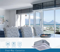 Climatisation Midea à haut rendement énergétique avec technologie de chauffage et de refroidissement pour un confort optimal à la maison