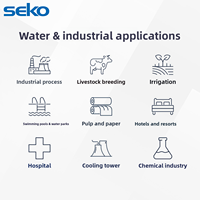 Contrôleur de paramètre unique SEKO - Analyseur de qualité de l'eau (pH/ORP, conductivité, chlore résiduel, oxygène dissous, turbidité) - Chine