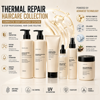 Kit de Soins Capillaires Anti-Chaleur Marque Blanche : Shampoing, Après-Shampoing, Masque Capillaire, Huile Réparatrice et Spray Thermoprotecteur à Base de Peptides Acides (OEM)
