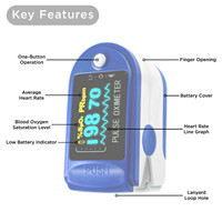 Prix d'usine CONTEC CMS50D Ce Saturimetro Oksimetre Oximeter, oxymètre de saturation d'oxygène pulsé