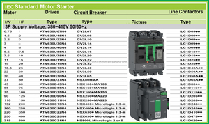 Programiranje Micro B &.R Vi.pa Bachmann Machine Fx3u Panneau Meilleur minuteur <span class=keywords><strong>Delta</strong></span> pour l'automatisation du codage direct Plc Electrical Sub-D 9 - Product Image 3