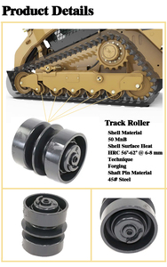 CTL山猫履带装载机底部履带滚轮6687138 - Product Image 4