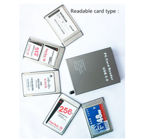 Pembaca Kartu Memori Flash Disk Adaptor USB 2.0 ke PC ATA PCMCIA