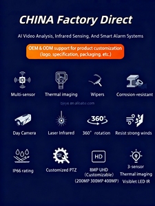 PTZ Dome <span class=keywords><strong>Camera</strong></span> 2MP 33X <span class=keywords><strong>Zoom</strong></span> CMOS cảm biến thẻ SD lưu trữ tầm nhìn ban đêm 1 năm bảo hành <span class=keywords><strong>IP66</strong></span> không thấm nước phát hiện chuyển động - Product Image 6