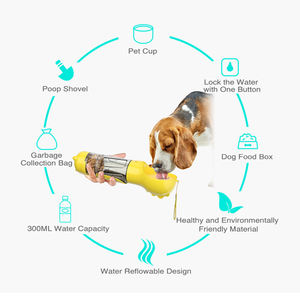 <span class=keywords><strong>3</strong></span> In 1 Portable Pet Botol Air Mangkuk Berwarna-warni Anjing Luar Ruangan Air Minum <span class=keywords><strong>Feeder</strong></span> dengan Penyimpanan Makanan dan Kotoran Tas Dispenser - Product Image 2