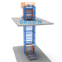 Plateau à rouleaux intérieur robuste 1000KG personnalisé ascenseur alternatif extérieur convoyeur à mouvement alternatif vertical rapide