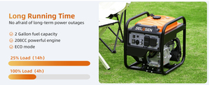 Generador Silencioso de 4000W con Solo 72dB para Respaldo Doméstico, Ofrece 3200W de Potencia Continua con Motor de 223CC y Salida de 30A HSAMZ-Portátil - Product Image 6