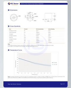 EC4-F2-5-01フッ素ガスセンサーデータシート - Product Image 4