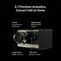 Enceinte de bureau EDIFIER Evo Soul Retro 2.1 Acoustics 60W RMS Double Hi-Res AirPlay 2 Boîtier en bois MDF DSP