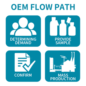 Mẫu miễn phí nhãn hiệu riêng Sulphate miễn phí mềm dầu gội và điều hòa Bộ - Product Image 6