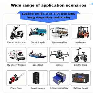 Aktiver Balancer BMS JK-B2A24S30P Smart LiFePO4 24S 300A Aluminium 600A Spitzenstrom Eingebaut CE-zertifiziert RS485 CANBUS für Heizanlagen - Product Image 4
