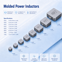 Inducteur de puissance moulé SMD, courant élevé, faible DCR, blindé, pour convertisseur DC-DC, alimentation, circuit imprimé