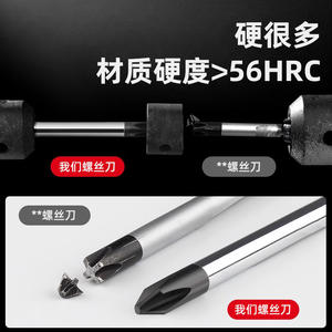 ชุดไขควงเกรดอุตสาหกรรม หัวฟิลลิปส์ ด้ามจับกันลื่น แม่เหล็กแรงสูง เหล็กกล้า 1-20 ชิ้น ขายตรงจากโรงงาน - Product Image 5