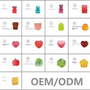 Fruit love Bear Boites Cadeaux De Watermelon Dessert Packaging Homemade Tasting Wholesale Fudge - Product Image 3