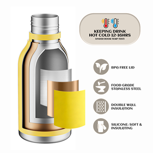 <b>Hot</b>-selling Double Wall Vacuum 304 Stainless Steel Insulated Cup with Cute Cartoon Silicone Animal Figure Lid - Product Image 3