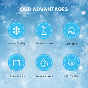 Salviettine umidificate personalizzate per il raffreddamento estivo salviettine per la pulizia del corpo <span class=keywords><strong>da</strong></span> <span class=keywords><strong>esterno</strong></span> - Product Image 6