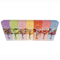 Usine de parfums de luxe de Dubaï, vente en gros de parfums, désodorisant d'ambiance, diffuseur de parfum de luxe, livraison rapide.