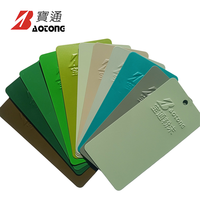 Revêtement en poudre polyester BAOTONG mat, non réfléchissant, résistant aux rayures, résistant à l'usure, anti-traces de doigts, couleur stable