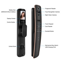 Cerradura de Seguridad para Puerta de Vidrio TIMY A8 con Huella Dactilar, Reconocimiento Facial, Tarjeta RFID, Control por Aplicación, Cámara Integrada, Aplicación Tuya