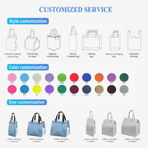 Sac isotherme personnalisé Sakura Designs avec logo, en PP non tissé recyclable, doublure en aluminium, pour aliments chauds/froids (lait, etc.) - Product Image 5