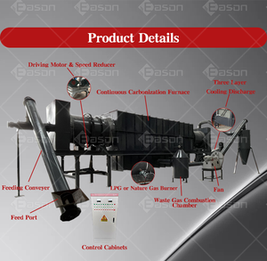 Continuous Rice Husk Sawdust Carbonization Furnace Bio-Charcoal Making Machine Plant - Product Image 3
